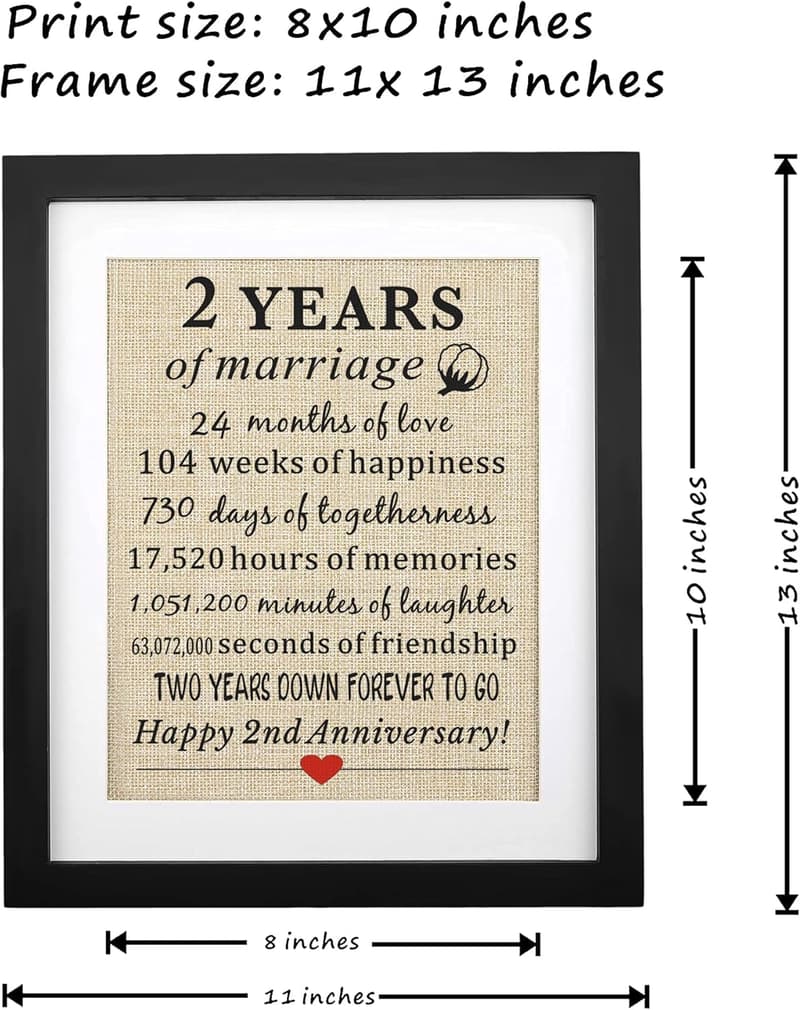 2nd Anniversary Burlap Print Gift for Couples