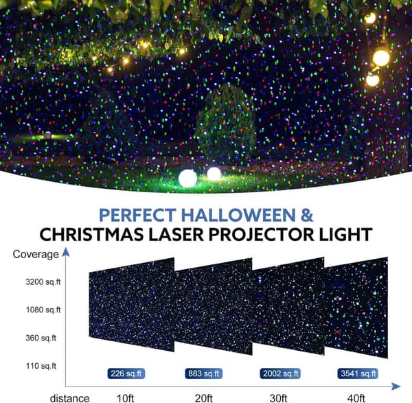 Outdoor Firefly Laser Light Projector – Waterproof, RF Control