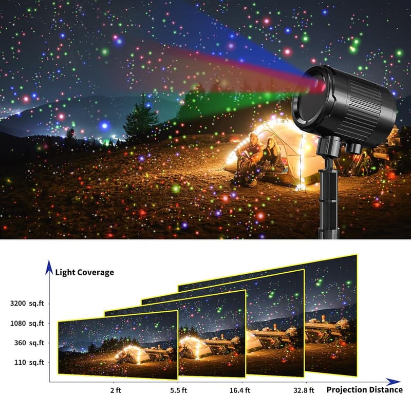 Outdoor RGB Laser Projector Light – IP65 Waterproof Holiday Decor