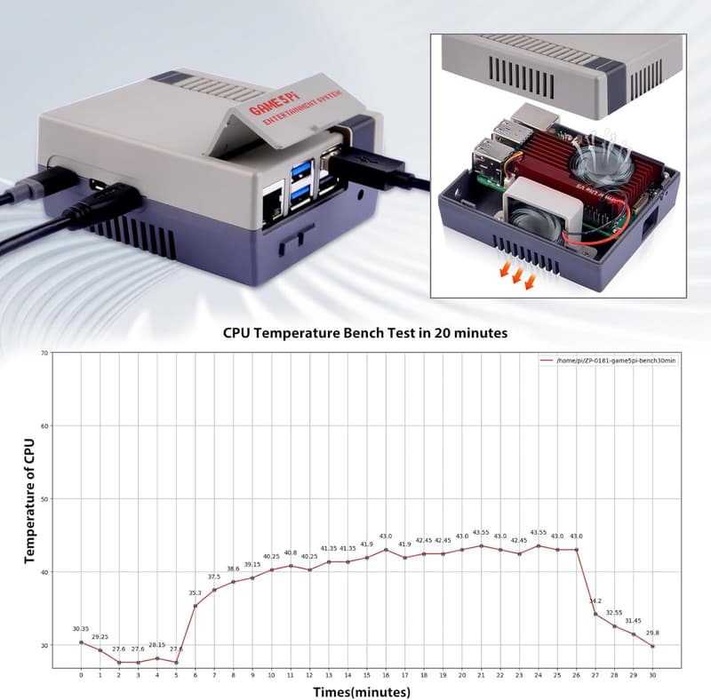 Raspberry Pi 5 Armor Lite Case with Active Cooler