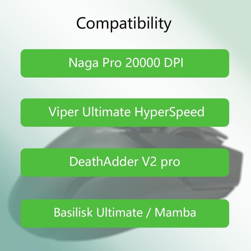Razer Mouse Charging Cable - Compatible with Naga Pro & Viper Ultimate