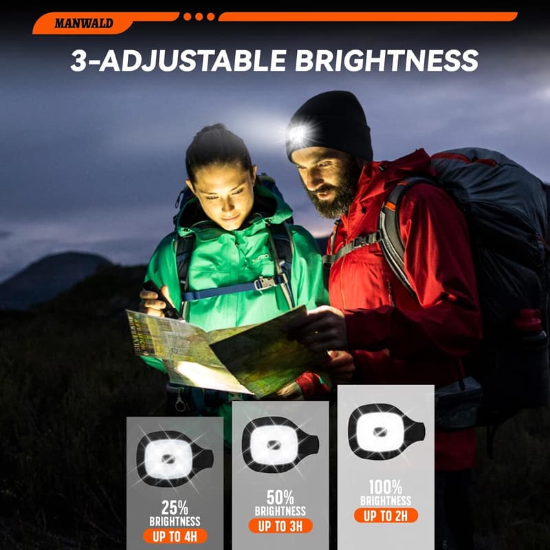 USB Rechargeable LED Beanie Hat - Perfect Gift for Men