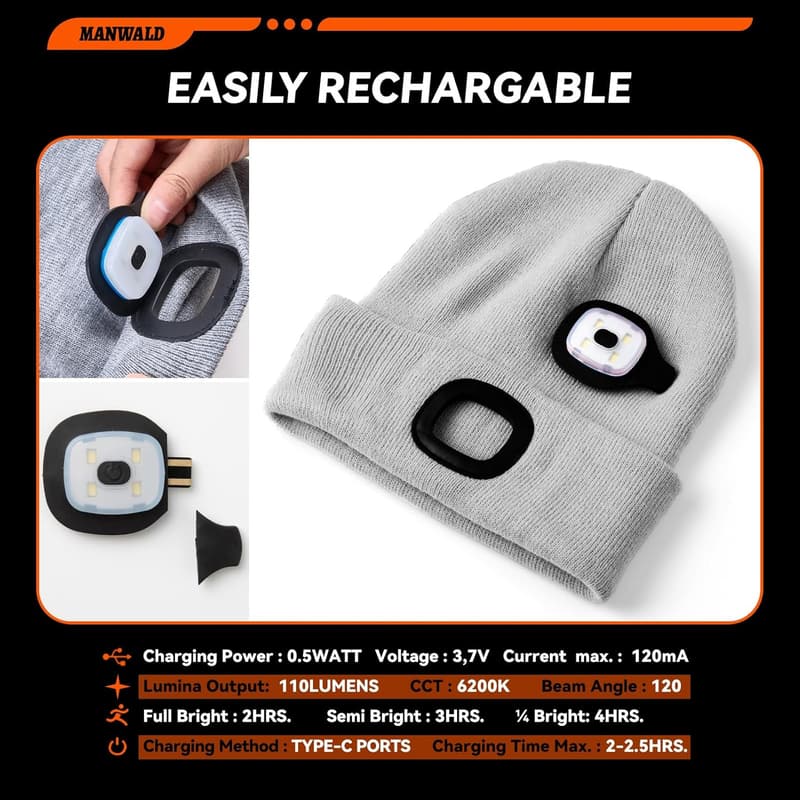 USB Rechargeable LED Beanie Hat - Perfect Gift for Men