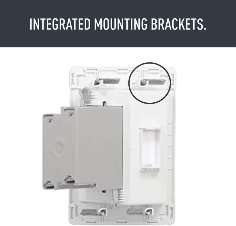 Legrand Recessed TV Box with Surge Protection, White