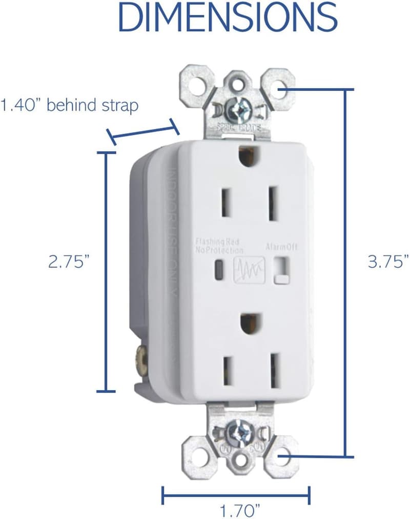 Recessed Power Outlet Kit with Surge Protection and Compatibility