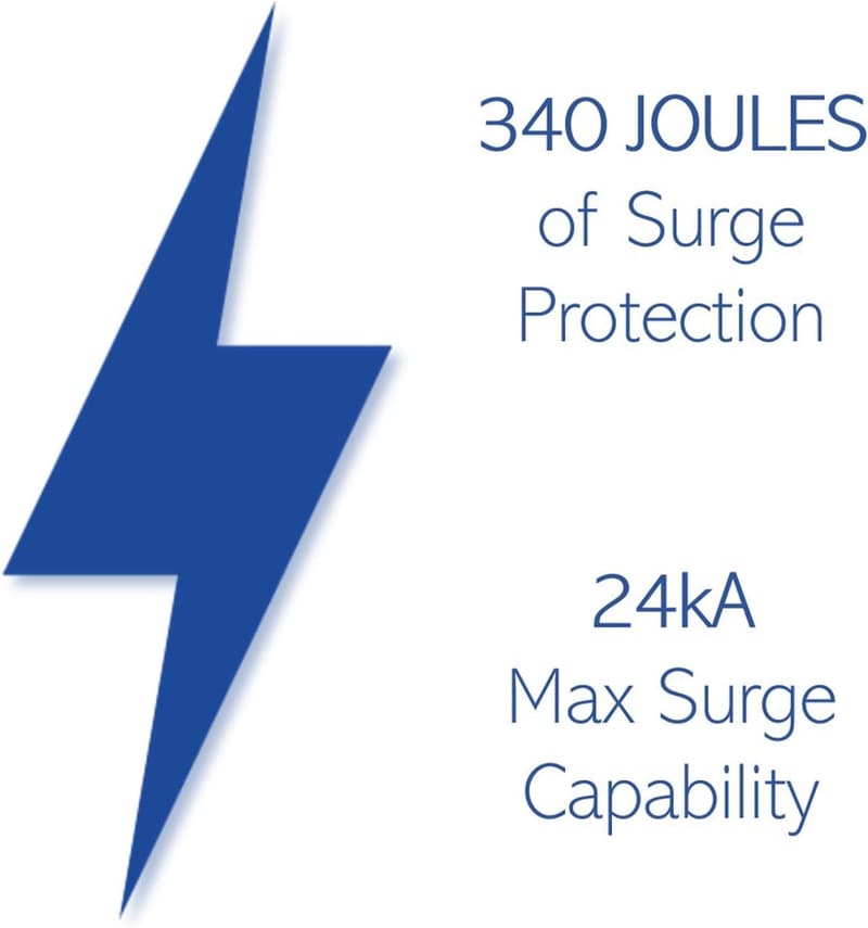 Recessed Power Outlet Kit with Surge Protection and Compatibility