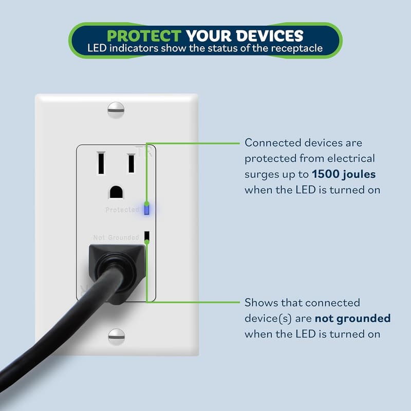 TOPGREENER 15A Surge Protector Receptacle, Child Safe, White