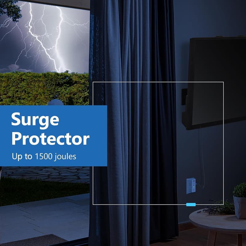 Surge Protector with 3 USB Ports, 1500 Joules, White