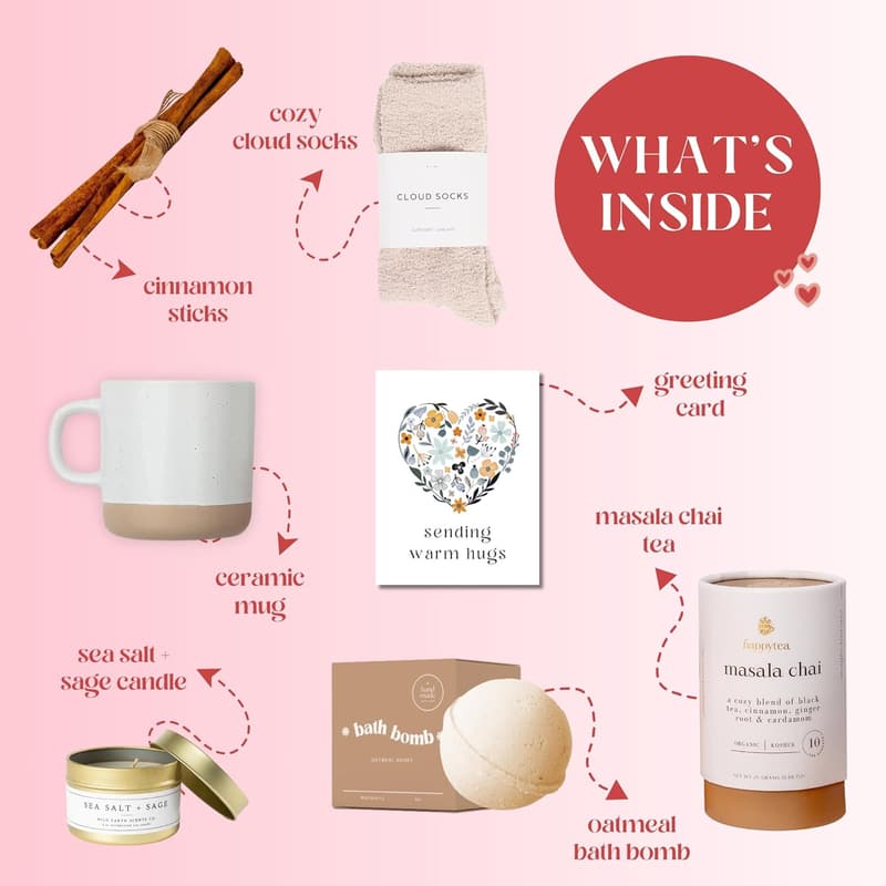 Get Well Soon Care Package for Women - Sympathy Gift Basket