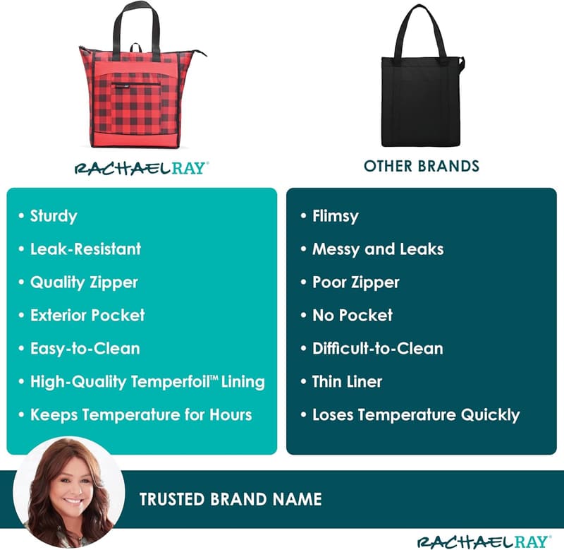 Rachael Ray Portable Leak-Proof Insulated Cooler Bag