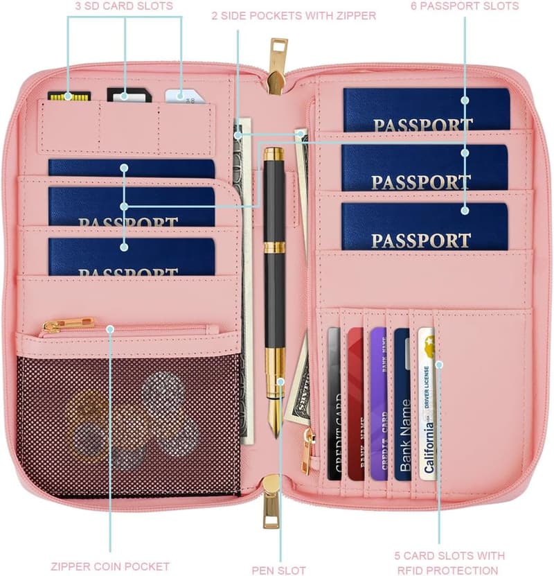 RFID Blocking PU Leather Passport Holder Wallet for Travel