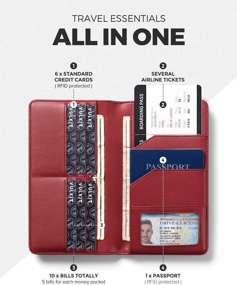 RFID Blocking Passport Holder Wallet for Travel
