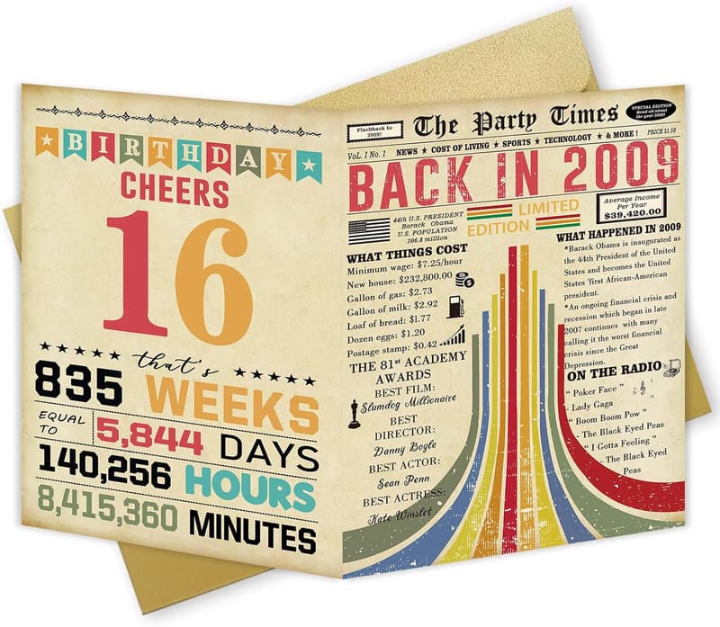 Sweet 16 Birthday Card for Girls and Boys