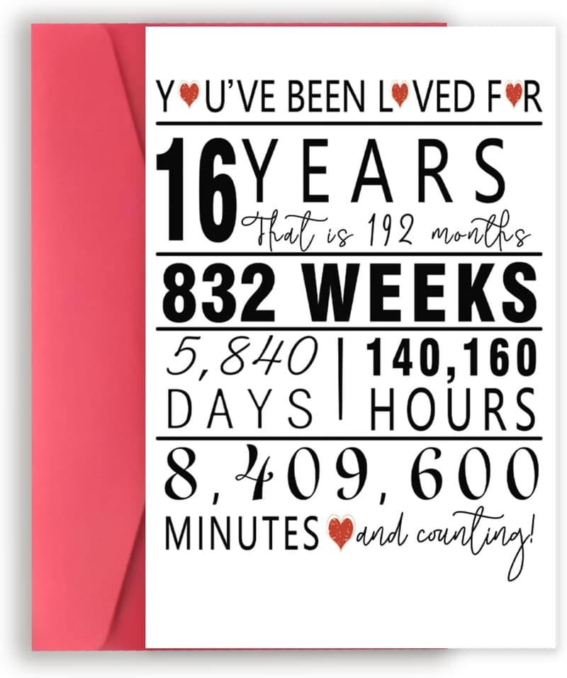 16th Birthday Card for Grandson/Granddaughter - Funny & Fun