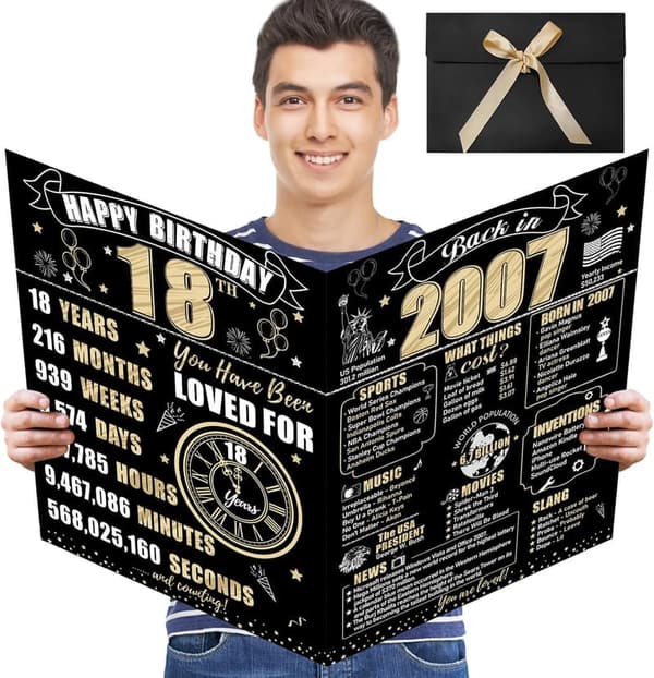 18th Birthday Giant Signature Card for Boys & Girls