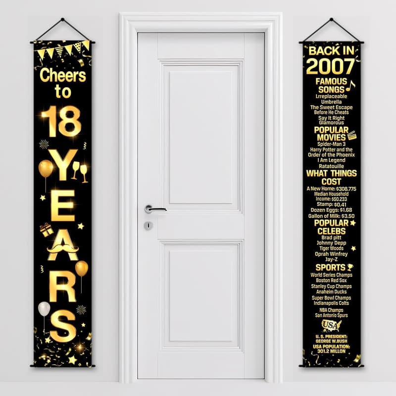 18th Birthday Party Banner and Decorations