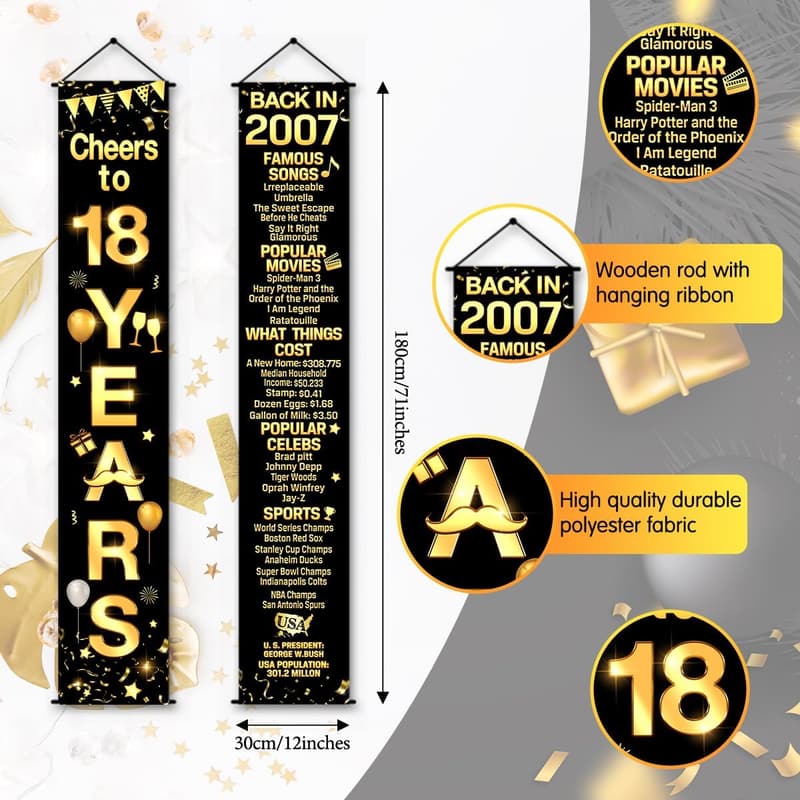 18th Birthday Party Banner and Decorations