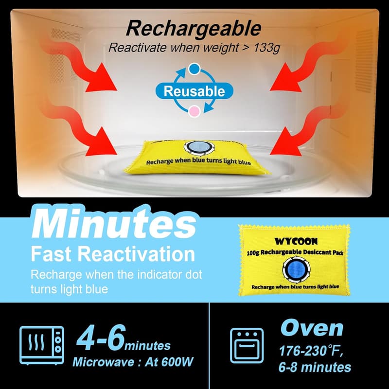 Dehumidifier Pack of 5 - Rechargeable Moisture Absorbers