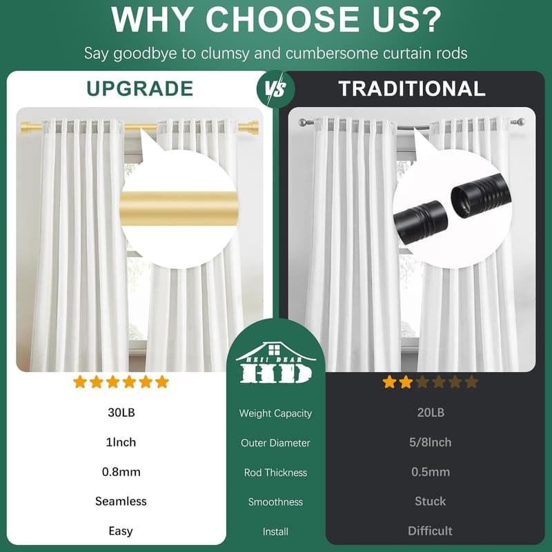 Gold Adjustable Curtain Rods 48-84 Inch, Heavy Duty, Modern Design