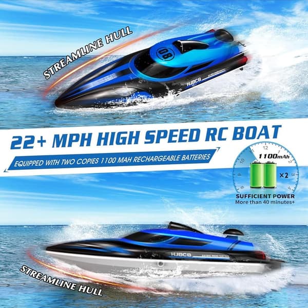 Fast RC Boat with 2 Rechargeable Batteries for Pool & Lake