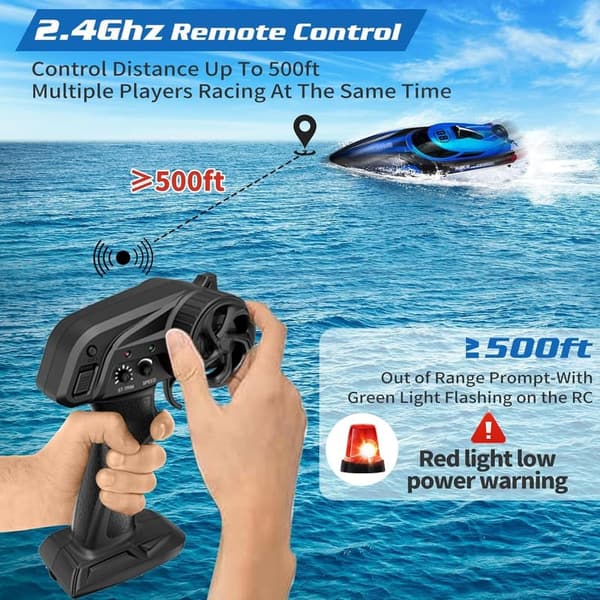 Fast RC Boat with 2 Rechargeable Batteries for Pool & Lake