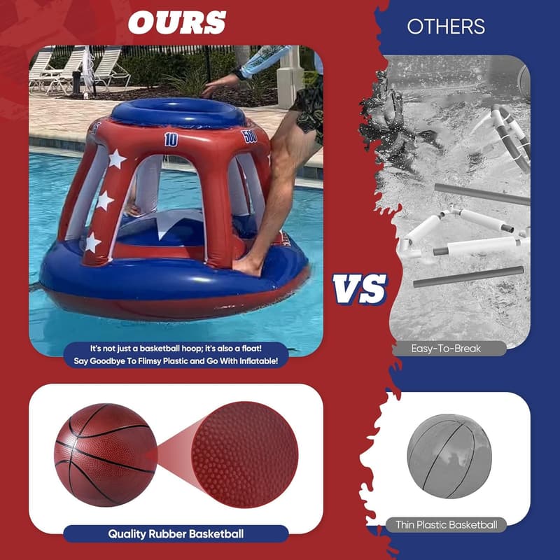 Inflatable Pool Basketball Hoop Game for Family Fun