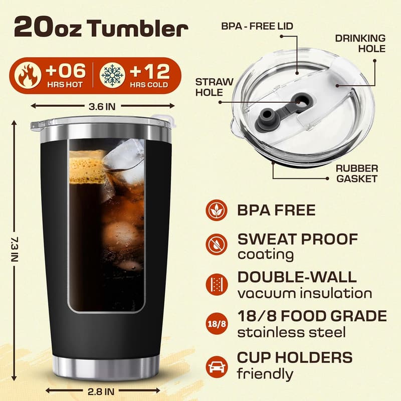 Funny Retirement Tumbler for Men - 20oz Black Gift Cup