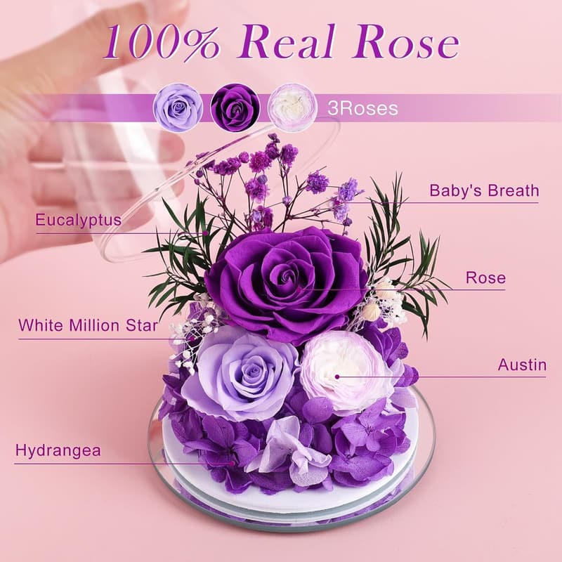 Eternal Purple Rose in Glass Angel Figurine – Birthday Gift for Women