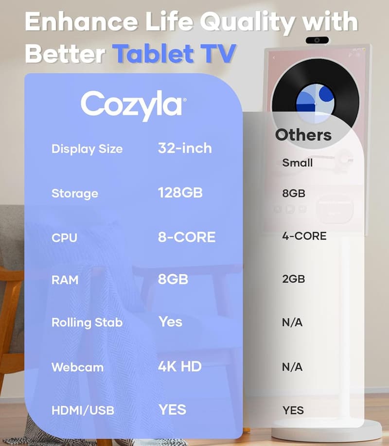 Portable TV Stand on Wheels for Touch Screen Monitors
