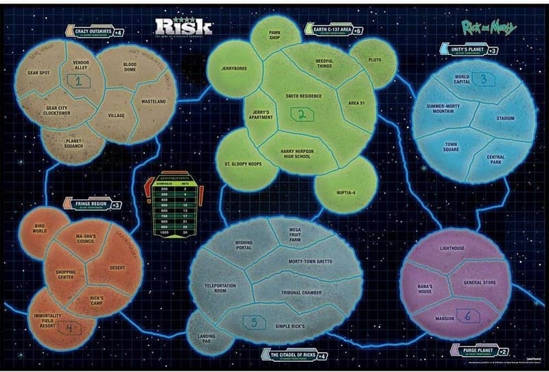 Rick and Morty Risk Game - Official Board Game Merchandise