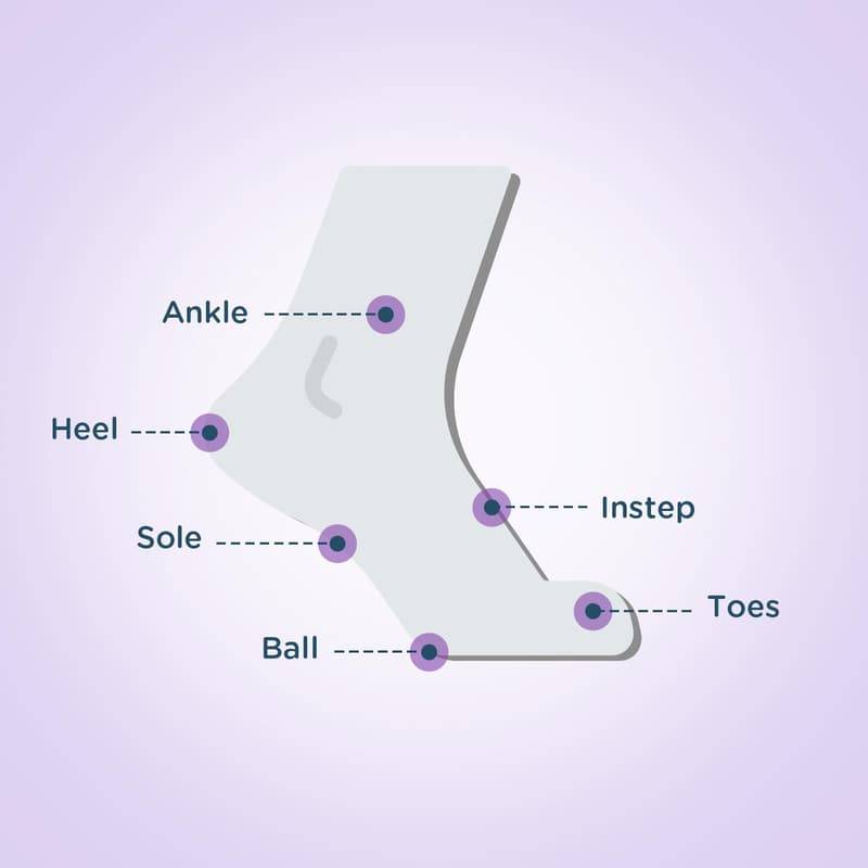 Foot Glide Anti-Blister Balm for Heels & Shoes | 0.8oz