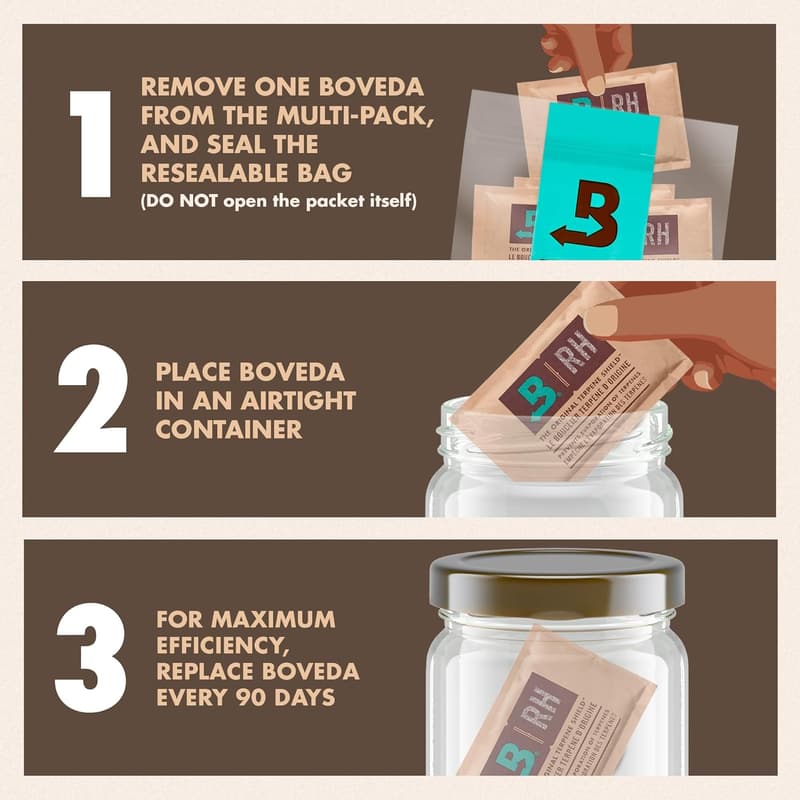 Boveda 58% Humidity Control Packs - 20 Count Hydration Packets