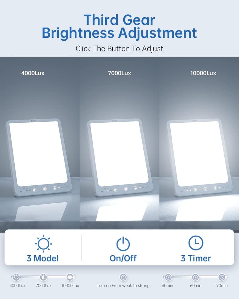 Light Therapy Lamp - 10,000 Lux, Portable Mood Booster