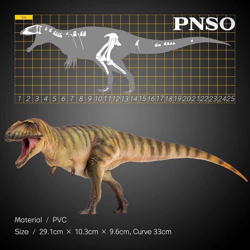 Carcharodontosaurus Dinosaur Model - Prehistoric Figure