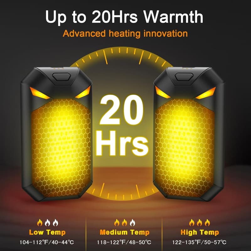 Rechargeable Hand Warmers 6000Ah - 20Hrs Warmth, 3 Modes