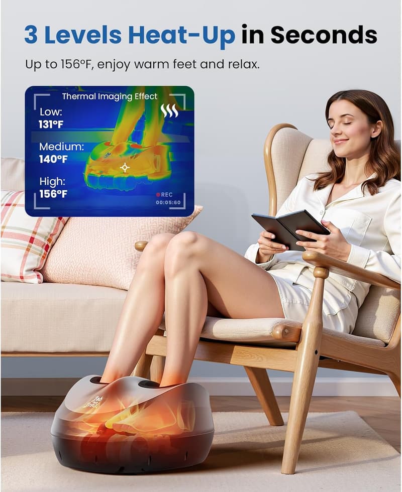 Electric Foot Massager with Heat – Shiatsu for Plantar Fasciitis