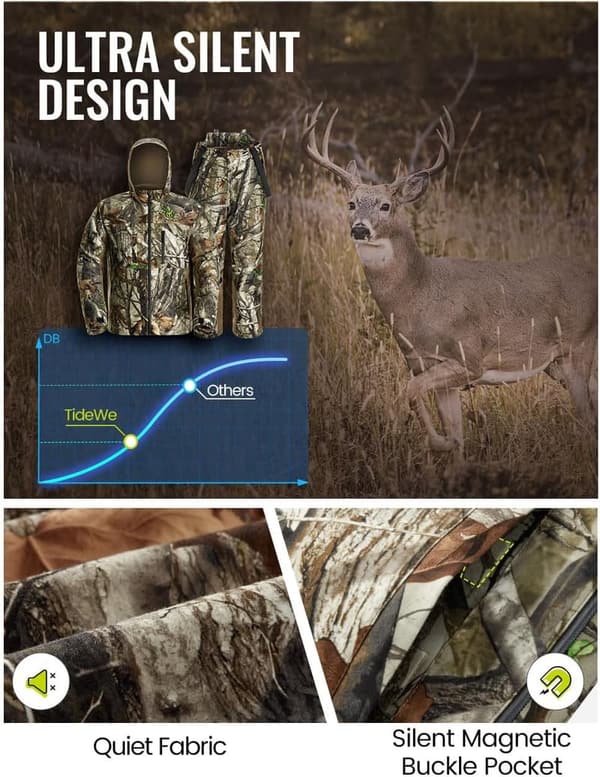 Men's Waterproof Hunting Jacket with Face Mask and Adjustable Bibs