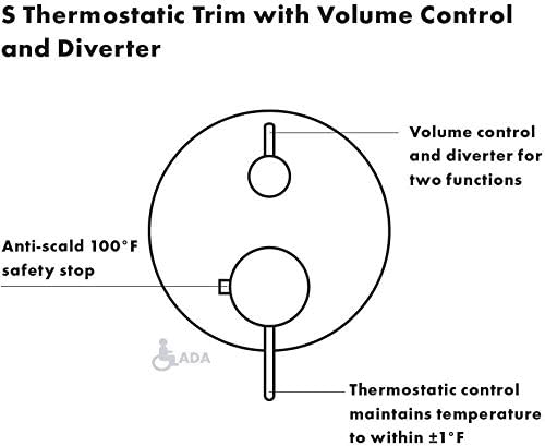 Chrome Thermostatic Shower Valve Trim with Diverter