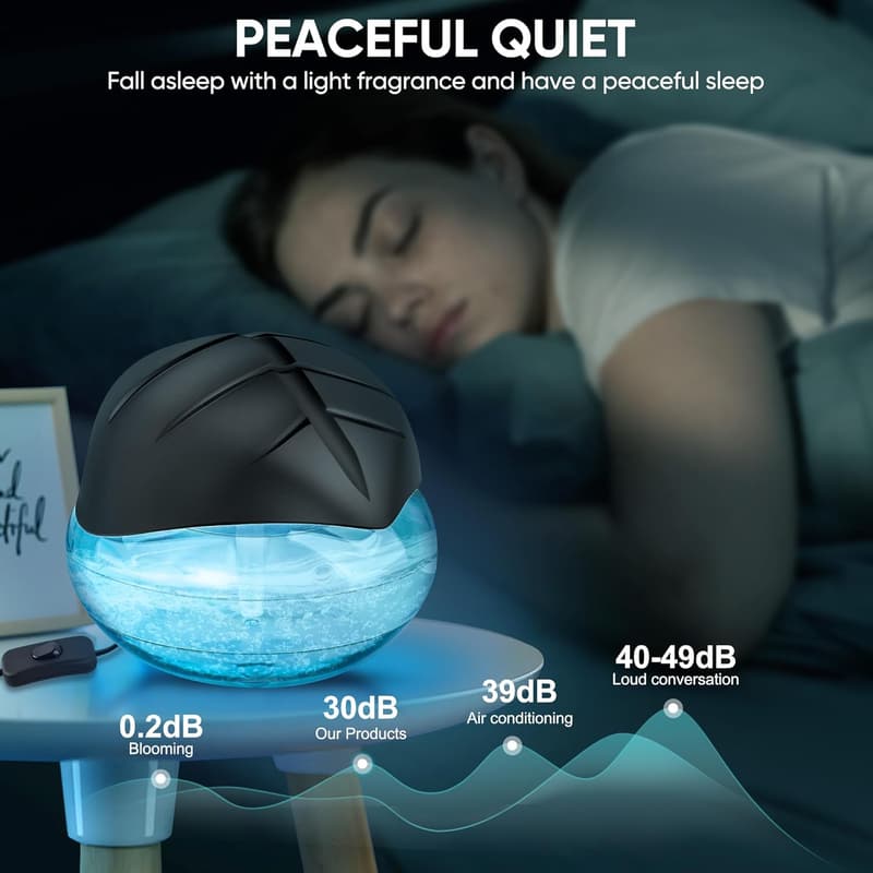 Aroma Diffuser & Air Purifier with LED Night Light (Black)