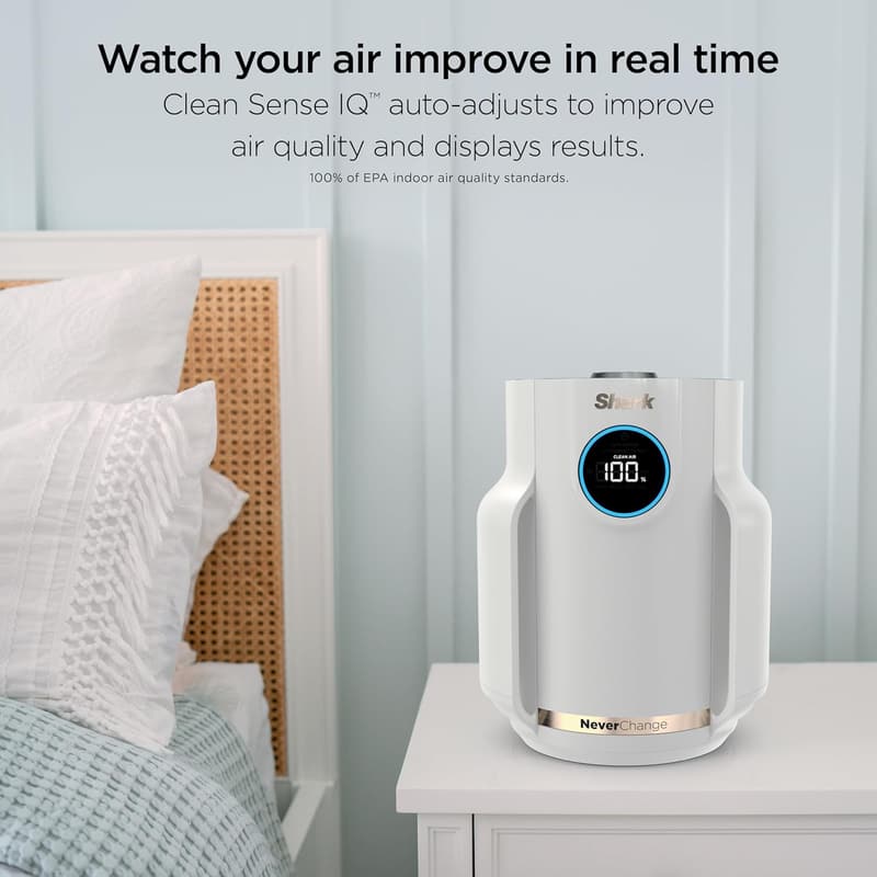 Compact HEPA Air Purifier for Pets & Allergens, Up to 250 sq. ft.