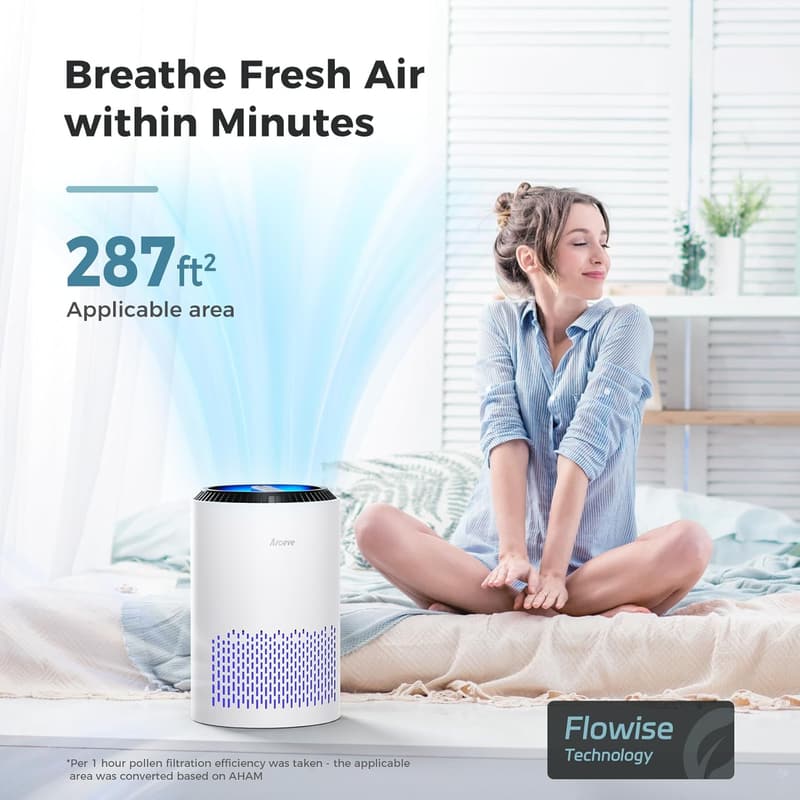 AROEVE Air Purifiers for Bedroom - Smoke & Pollen Cleaner