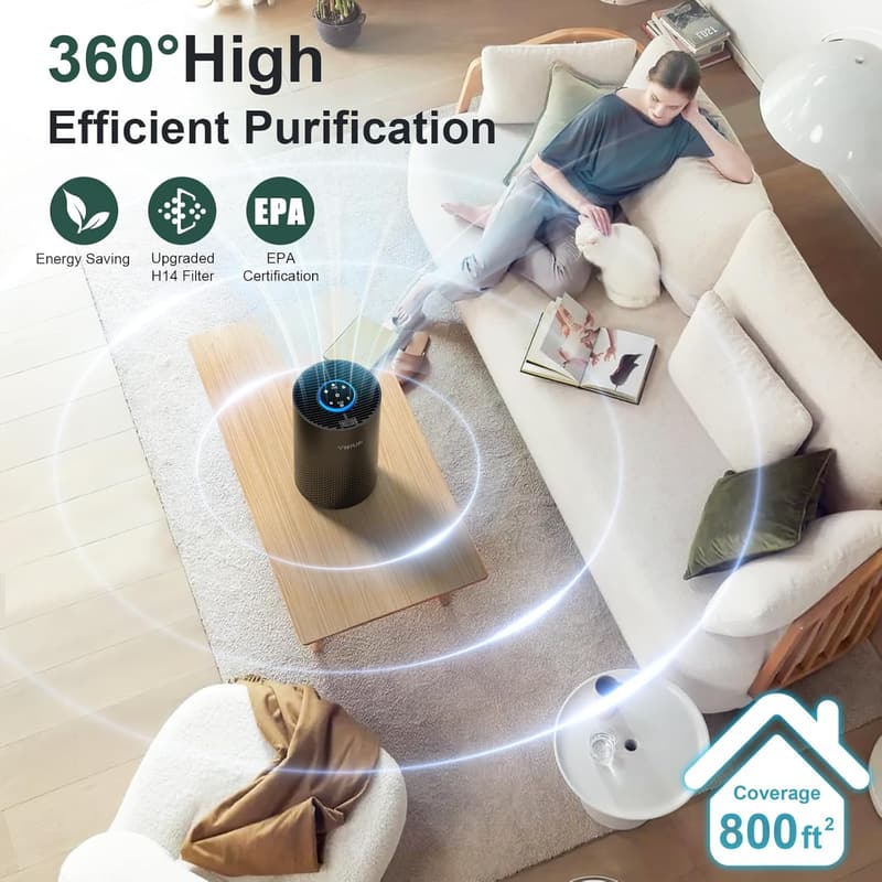 Vniup H14 True HEPA Air Purifier for Bedrooms with Fragrance Function