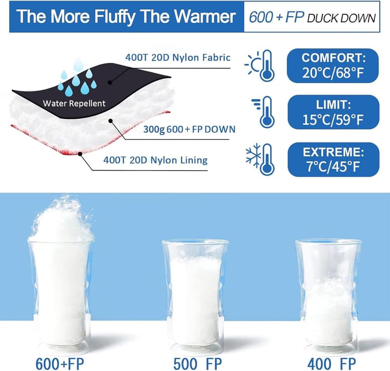 Ultralight Down Sleeping Bag for Adults - 600 Fill Power