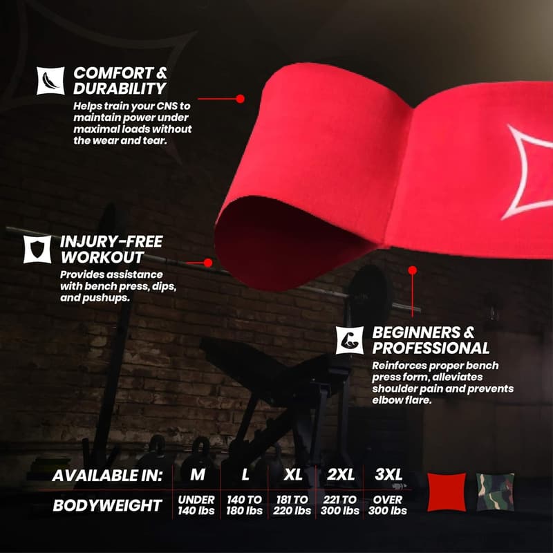 Level 3 Resistance Band - Mark Bell Sling Shot for Men & Women