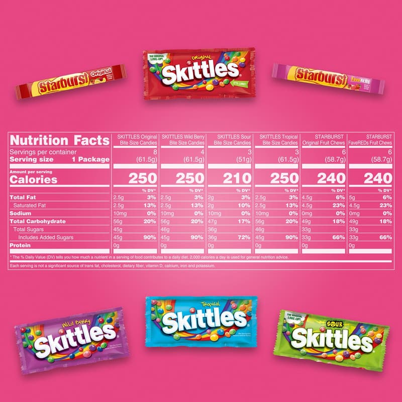 Holiday Assorted Candy Variety Pack - Skittles & Starburst, 30 Count
