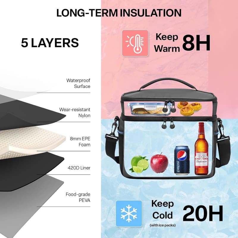 Portable Mini Cooler Lunch Box - Insulated & Leak-Proof