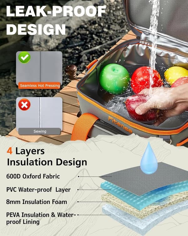 Insulated 20L/33L Cooler Bag - Portable, Leakproof, Collapsible