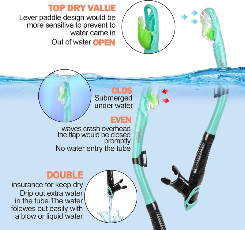 Professional 3-Window Snorkel Set for Adults - Anti-Fog & Leak-Proof