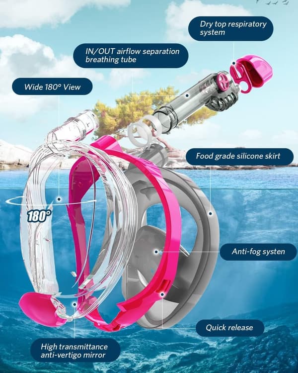 Full Face Snorkel Mask for Adults with Camera Mount