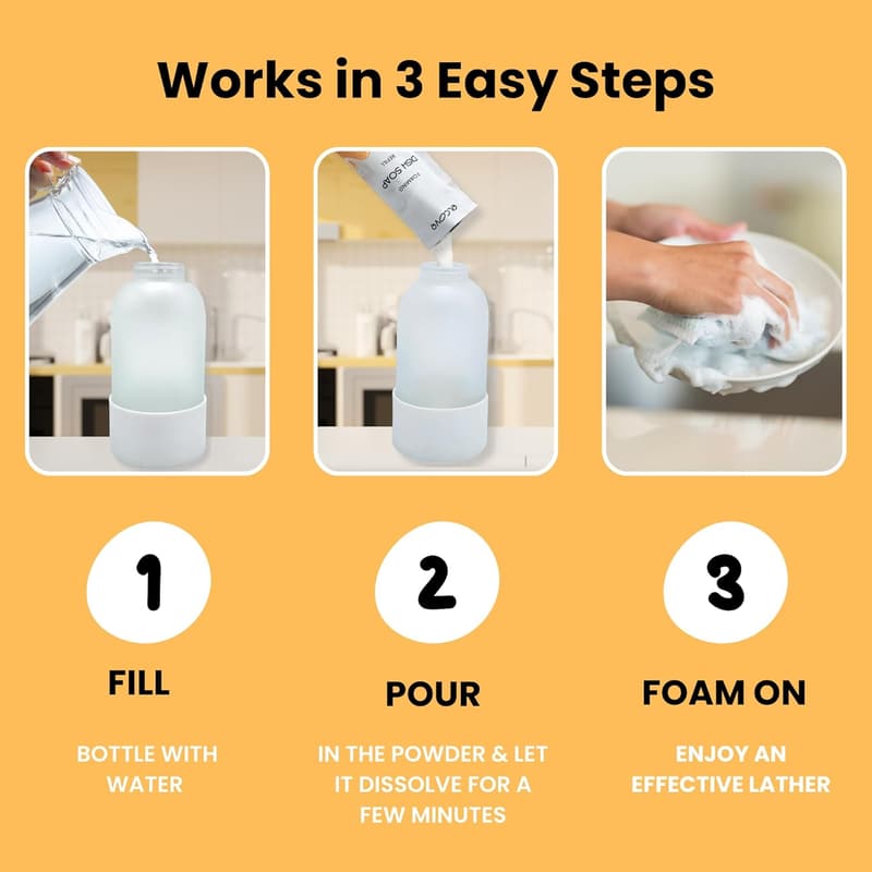 Eco-Friendly Dish Soap Powder Refills (5-Pack) - Non-Toxic, Plastic Free